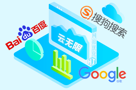 seo外包